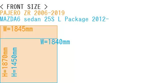 #PAJERO ZR 2006-2019 + MAZDA6 sedan 25S 
L Package 2012-